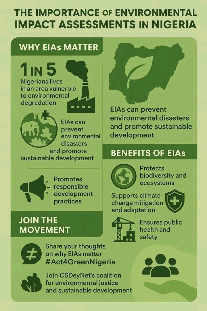ladi18036's tweet photo. Policymakers understanding on the benefits of EIAs is key in enhancing decision making. 
@Csdevnet1
@CSDevNet1_Steve
@Pacja1
@FMEnvng
@nassnigeria
@NigeriaSenate
@NigeriaGov
@NGRPresident
#Act4GreenNigeria
#WhatHasChanged
 #EnvironmentalJustice https://t.co/R8kzEHEKNp