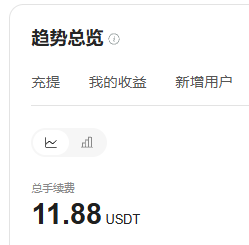 黄推福利内容 - 币圈李二狗的精彩图片 福利姬币圈李二狗分享的黄推图片3 - 网红私拍内容