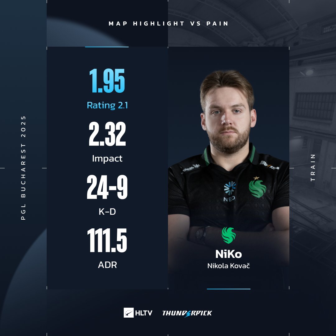 HLTV.org tweet media