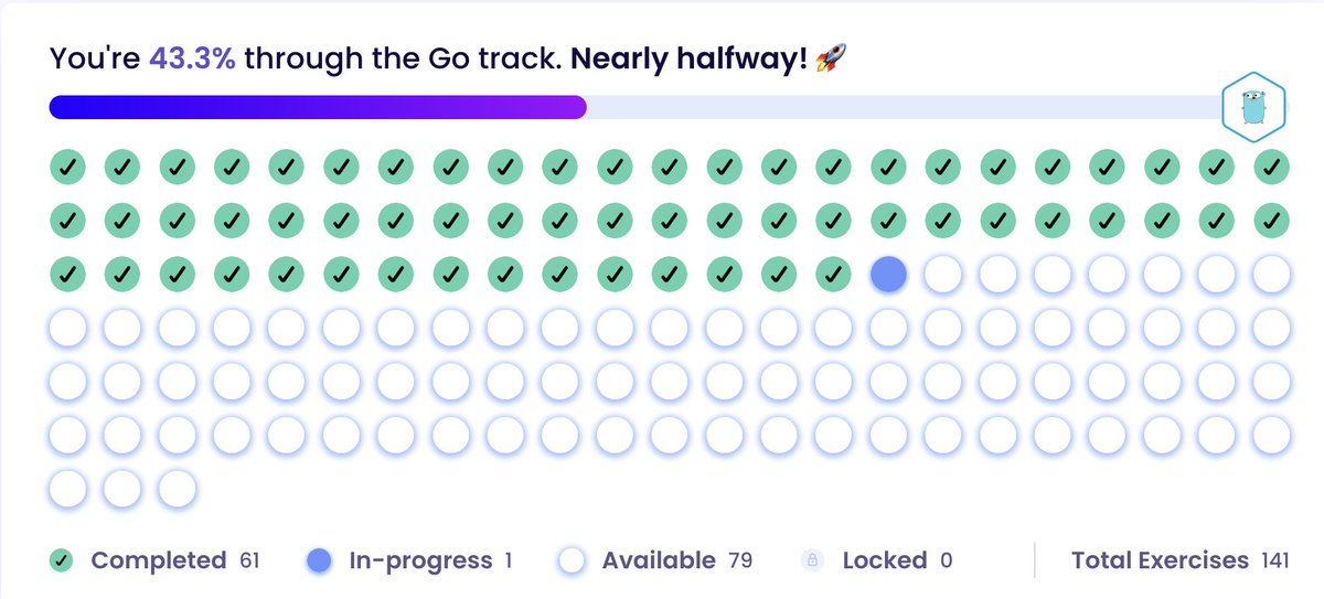 shift2code's tweet image. Quick update on my progress: Not much done since the last update, but still taking baby steps forward… every little bit counts!
#LearningGo #Shift2Code
