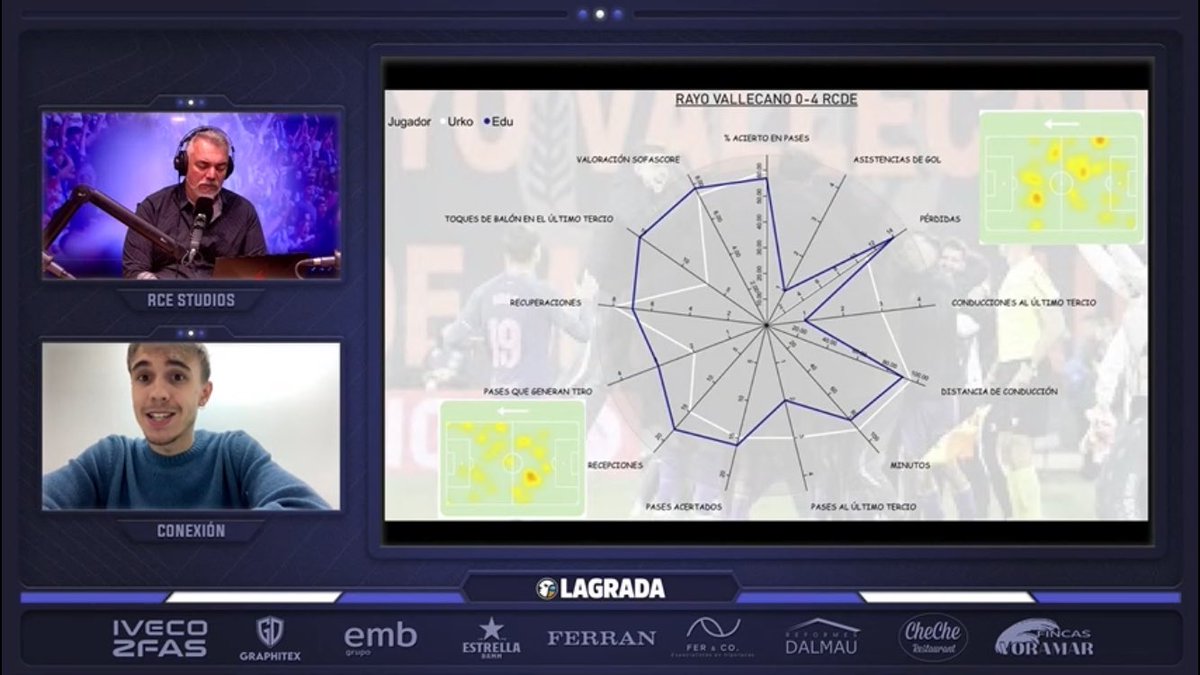 bigdatadelrai tweet media