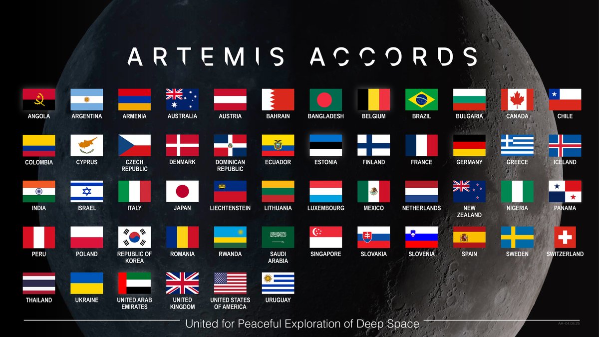 NASAArtemis's tweet photo. Welcome to Artemis, Bangladesh 🇧🇩

Bangladesh has become the 54th nation to commit to the safe and responsible exploration of space that benefits humanity. https://t.co/toLSesa67D https://t.co/FUVA3uTJrB