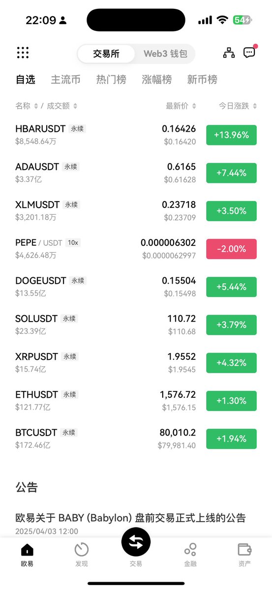 皮皮虾Trader tweet media