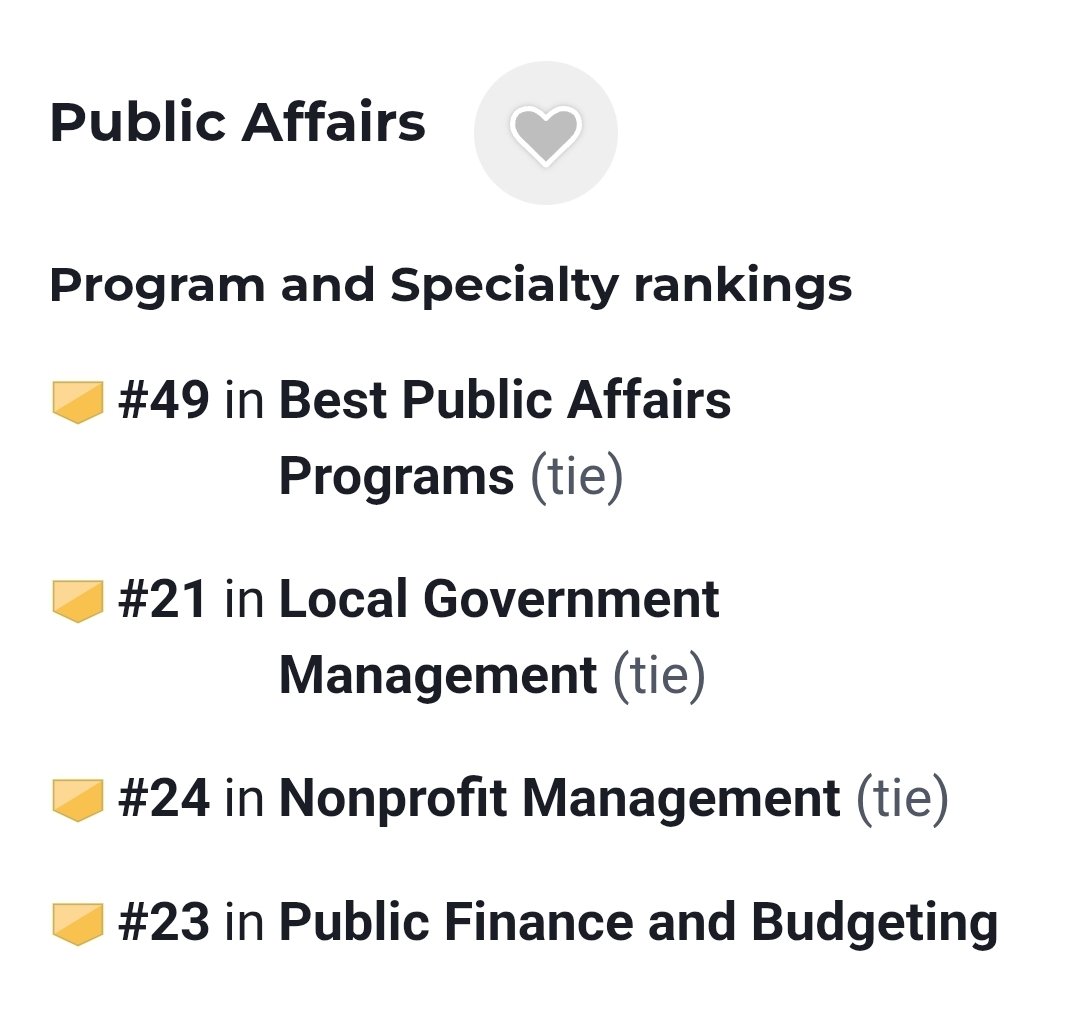 Jaclyn Piatak (@jaclynpiatak) on Twitter photo Great to see the Gerald G. Fox #MPA program <a href="/unccharlotte/">UNC Charlotte</a> rise to #49! Go #49ers!!
Happy to see our expertise in #local government, #nonprofit management, and public finance and #budgeting recognized! Great to see the Gerald G. Fox #MPA program <a href="/unccharlotte/">UNC Charlotte</a> rise to #49! Go #49ers!!
Happy to see our expertise in #local government, #nonprofit management, and public finance and #budgeting recognized!
