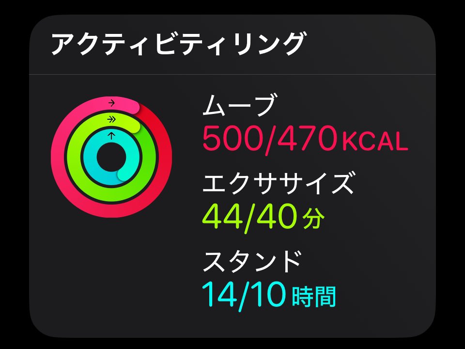 nonnon202412's tweet image. 久しぶりにリング完成！
帰宅前にちょっと足らなかったので、トレミやってきた😊

#毎日chocoZAP #chocoZAP #チョコザップ #ちょこっと報告