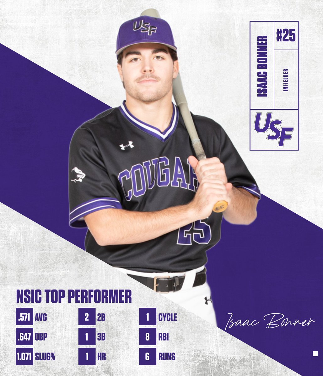 USF Baseball tweet media