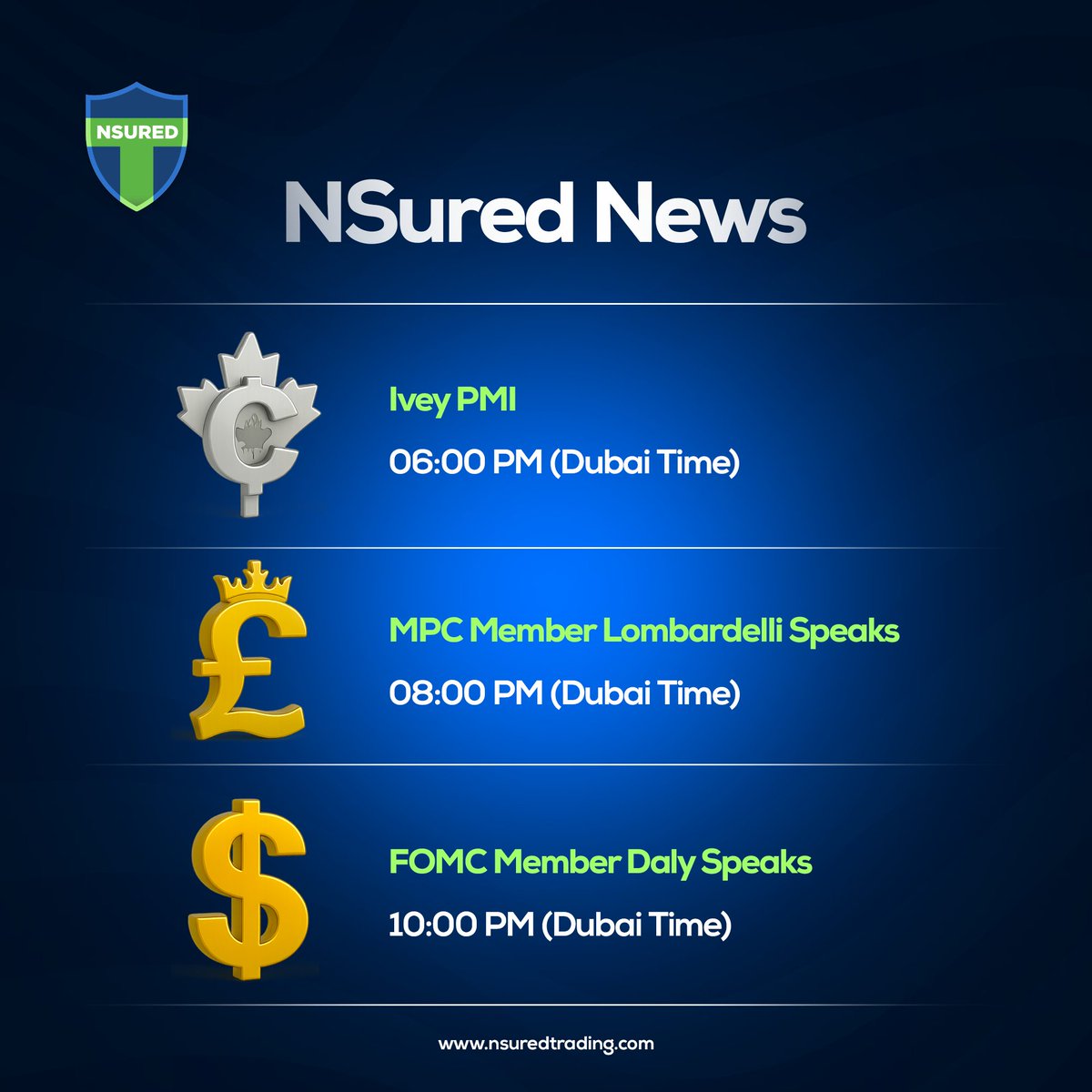 NSured Trading tweet media