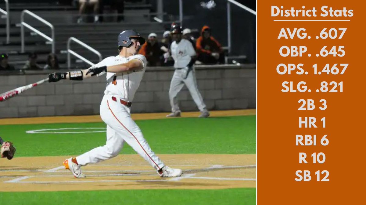 off to a good start in district. Ready for tonight’s game @baseballhippos