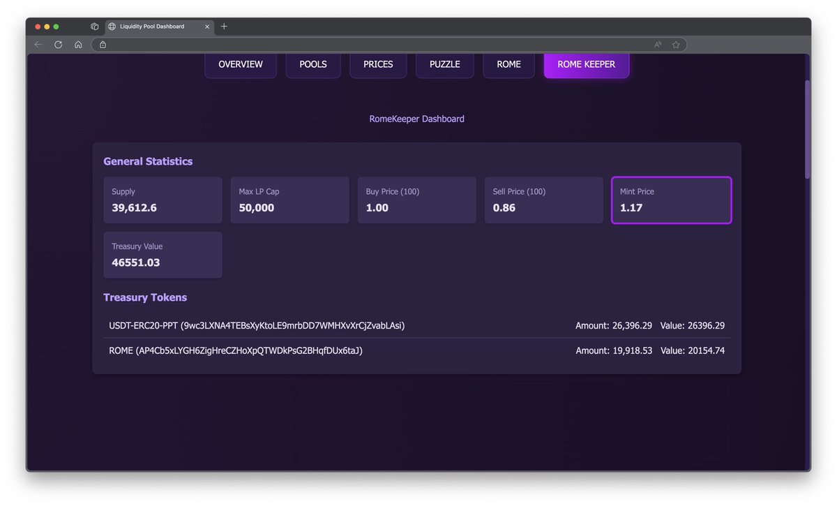 Puzzle Network tweet media