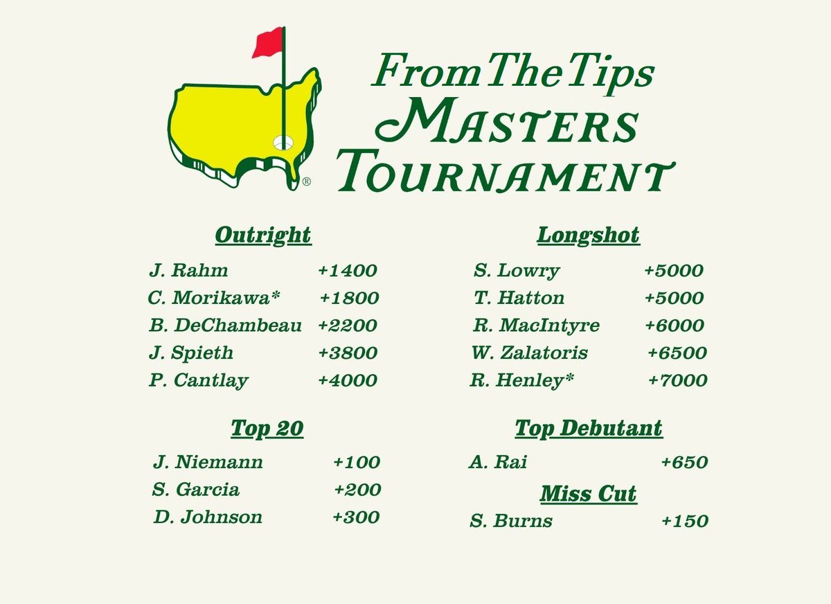 fromthetipspga's tweet photo. Best week of the year. https://t.co/JErH3RKxd9