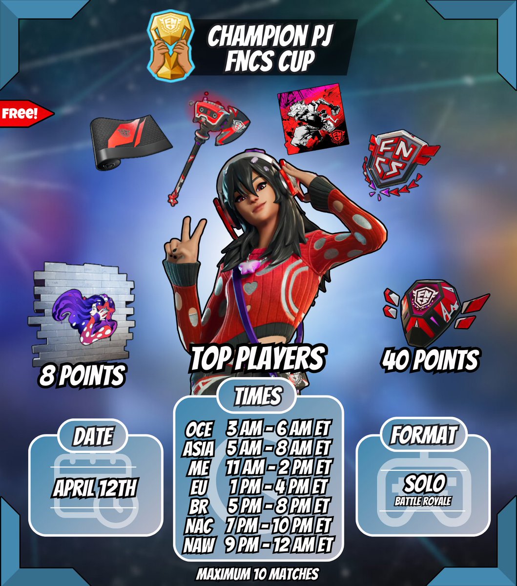 freefortrew's tweet photo. Champion PJ FNCS Cup

🎮 Format: Solo (Battle Royale)
📅 Date: April 12th

🏆 Rewards:
• "PJ's Dream" Spray (8 Points)
• "FNCS Hardshell" Back Bling (40 Points)
• Champion PJ Bundle (Top Players)

🏅 Top Players:
OCE, Asia, ME, BR, NAW - Top 200
NAC - Top 1800
EU - Top 2000 https://t.co/ziD3ZrmkIt