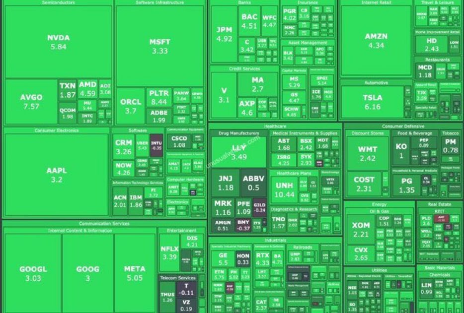 MixMysons's tweet image. Green like $PEPE 🐸