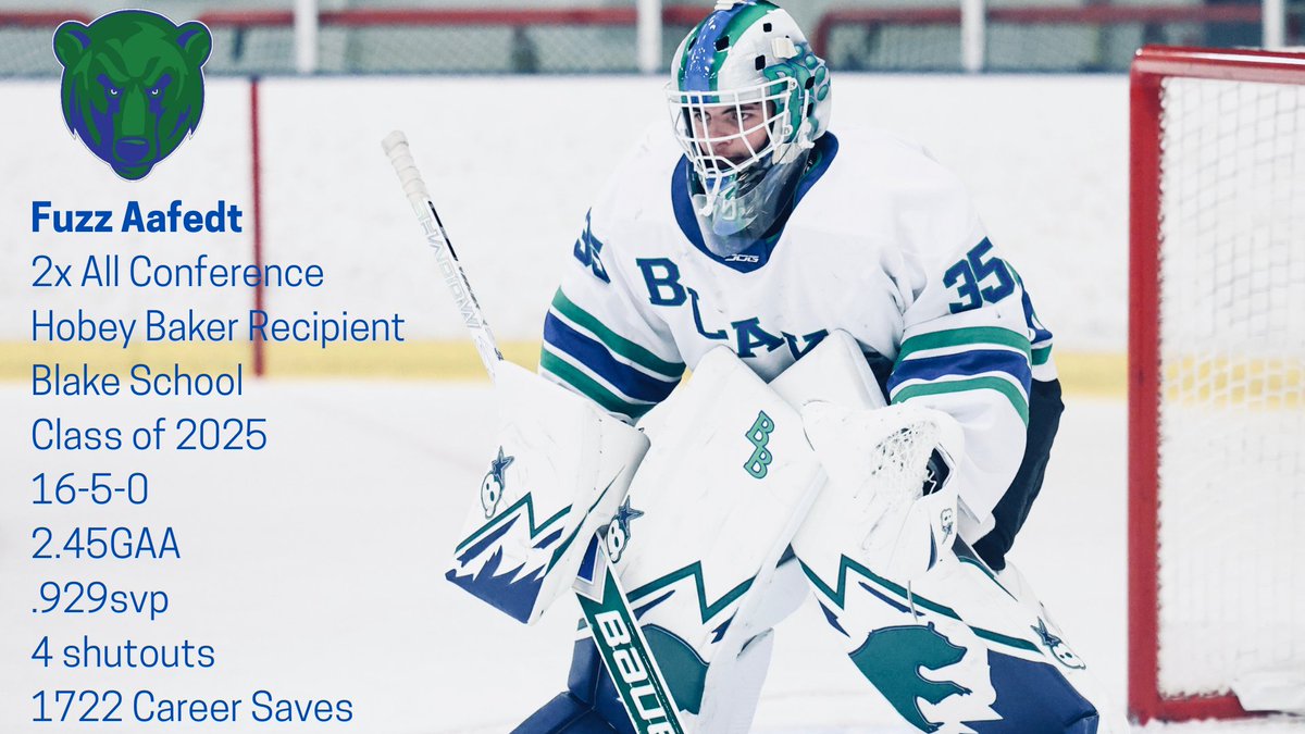 Fuzz Aafedt tweet media