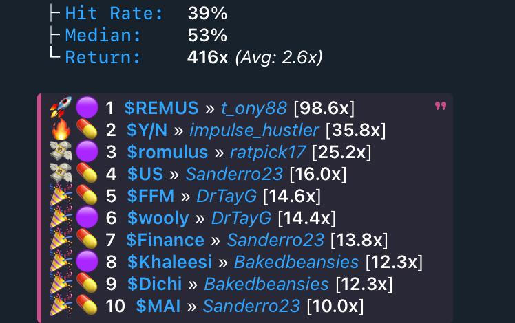 Crypto_Retardio's tweet photo. $RFC $REMUS #HUMANIZE ... #SmartSignals only
Referral only - DM our community mod with their name.
This is pre-bullrun guys. https://t.co/U1a8jgABH0