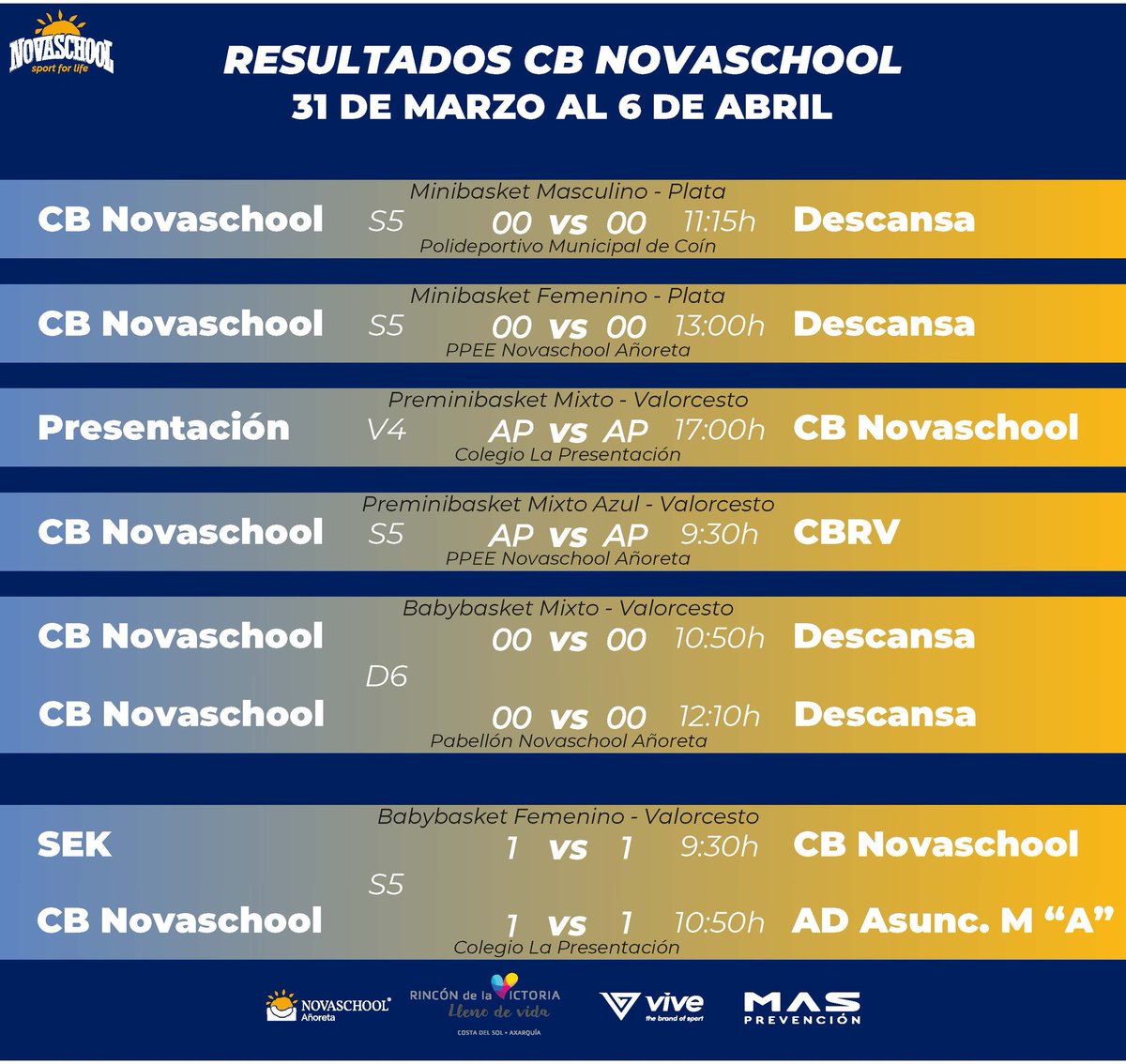 CBNovaschool's tweet photo. 📊🏀 𝙍𝙚𝙨𝙪𝙡𝙩𝙖𝙙𝙤𝙨

Equipos de Cantera ⛹️‍♀️⛹️⛹️‍♂️ en la jornada del 6 de abril 🗓️

💙💛 #GoNovaschool #ClubDeportivo #Sportforlife https://t.co/yieYJTQI3j