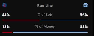 Shark Props tweet media