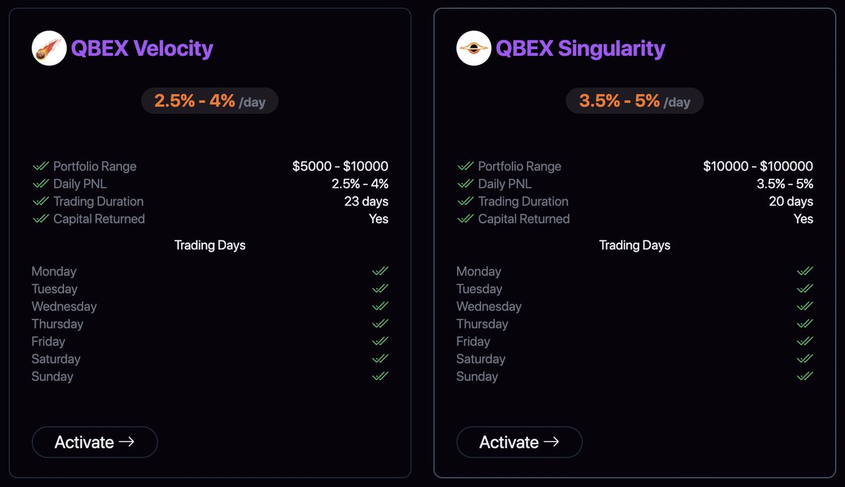 QbexExchange's tweet photo. 🚨 Missed out on $CBEX, $PCEX, and $WWCoin?

Don't sleep on this one! 👇
 $QBEX is live with insane packages you can't afford to miss.
Early movers always win — this is your second chance. 💰
Check out the packages NOW! 🔥

#QBEX #Crypto #Altcoins #Opportunity #Web3 https://t.co/8vX1U226Cg