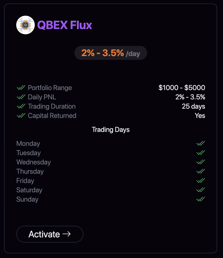 QbexExchange's tweet photo. 🚨 Missed out on $CBEX, $PCEX, and $WWCoin?

Don't sleep on this one! 👇
 $QBEX is live with insane packages you can't afford to miss.
Early movers always win — this is your second chance. 💰
Check out the packages NOW! 🔥

#QBEX #Crypto #Altcoins #Opportunity #Web3 https://t.co/8vX1U226Cg