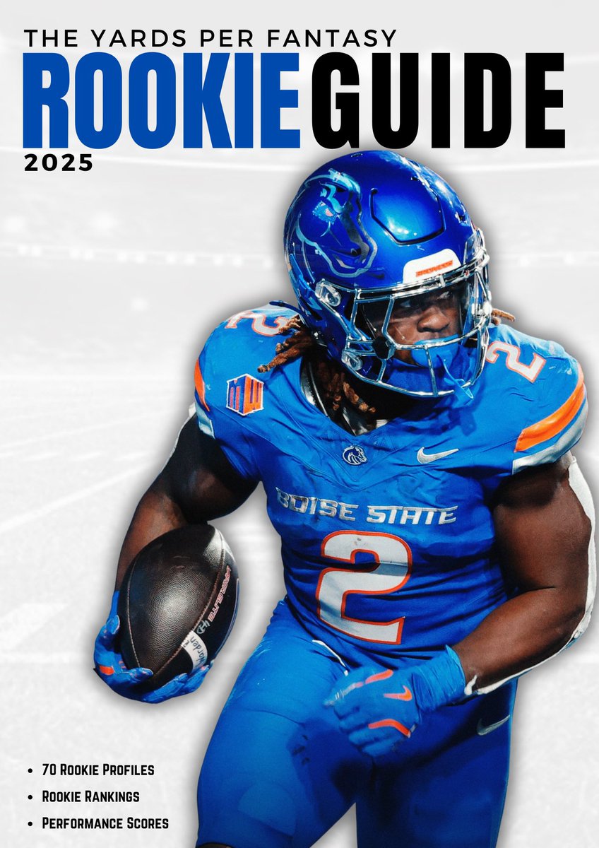 YardsPer's tweet photo. The Rookie Guide is LIVE!
🔴70 Player Profiles
🔴Scouting Reports
🔴College Stats
🔴Workout Metrics
🔴Performance Scores
🔴Rookie Rankings
All for FREE!😱
Get it now and DOMINATE your rookie drafts!⤵️ https://t.co/tadl55uImF