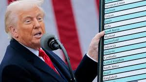 Trump’s #tariffs
The Roosevelt Institute, who dubbed his announcement a ‘tantrum’, explains how they came about coilink.org/20.500.12592/z…, while Coalition for a Prosperous America argues why they’re needed coilink.org/20.500.12592/2….
<a href="/rooseveltinst/">Roosevelt Institute</a> @rooseveltinstitute.org