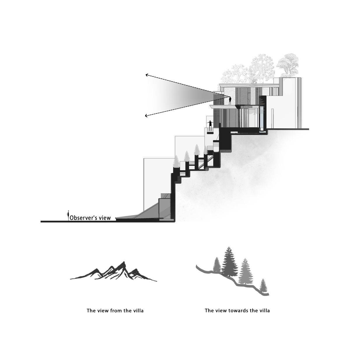 Architizer tweet media