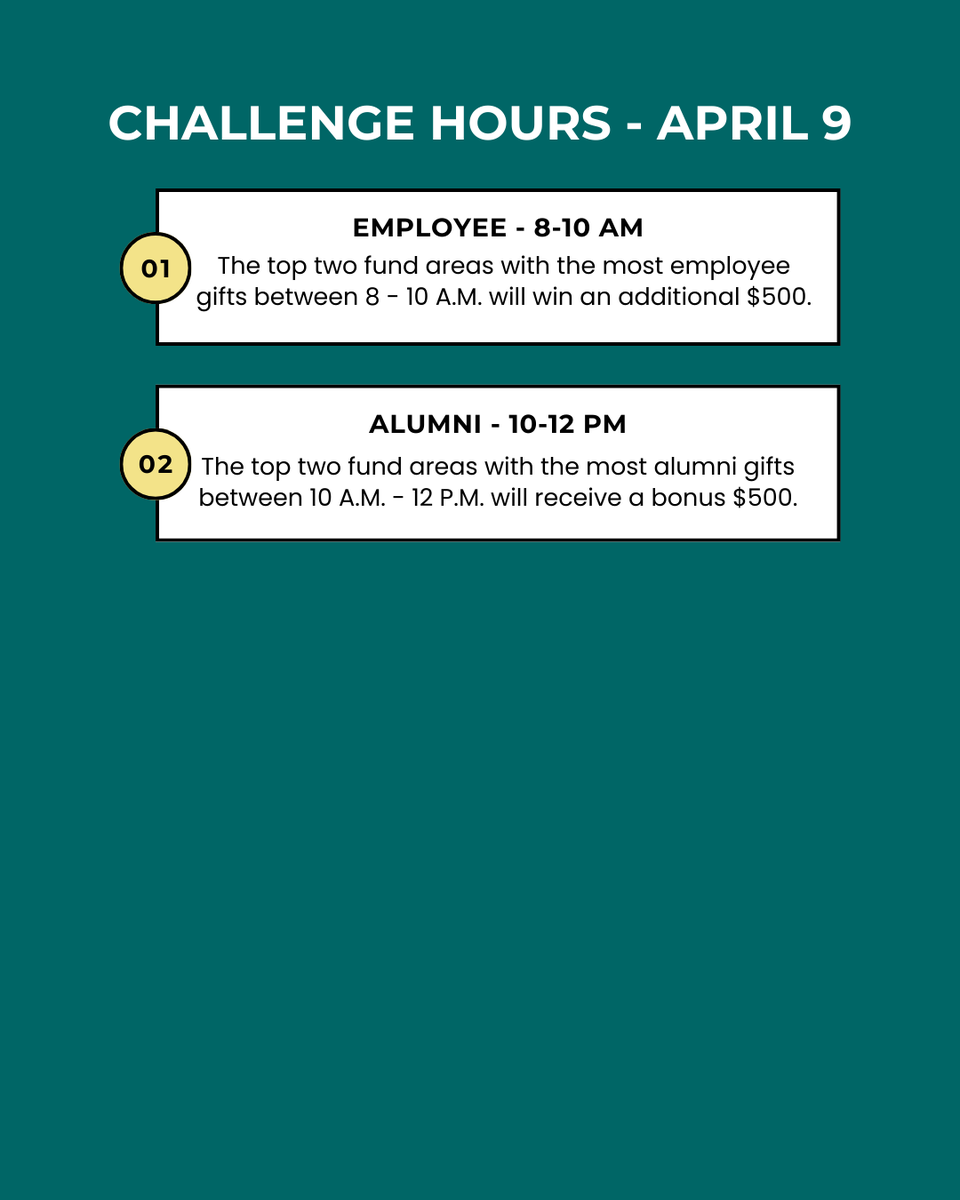 UNCWCOM's tweet photo. #SeahawksGive is officially live! Donations to #UNCWCOM can go towards:
-Specific scholarships
-Funds
-Student Orgs
-Bringing in guest speakers
-COM travel 

Give now at https://t.co/7scadptbcZ (link in bio) - Let's make today a success! https://t.co/A7d5Crc6yf