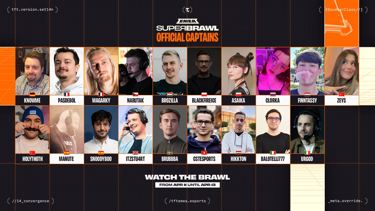 Compete TFT (@competetft) on Twitter photo SuperBrawl teams have arrived!
These 80 incredible tacticians will battle it out to represent their region in this 4v4 tournament.
📌 France
𝐓𝐞𝐚𝐦 𝐏𝐚𝐬𝐃𝐞𝐁𝐨𝐥
• <a href="/PasDeBolTFT/">AEG PasDeBol</a> • <a href="/Clemou_TFT/">Clémou</a>
• <a href="/Yaroy_tft/">FNATIC Yaroy</a> • <a href="/GobosteurTFT/">AEG Gobosteur</a>
𝐓𝐞𝐚𝐦 SuperBrawl teams have arrived!
These 80 incredible tacticians will battle it out to represent their region in this 4v4 tournament.
📌 France
𝐓𝐞𝐚𝐦 𝐏𝐚𝐬𝐃𝐞𝐁𝐨𝐥
• <a href="/PasDeBolTFT/">AEG PasDeBol</a> • <a href="/Clemou_TFT/">Clémou</a>
• <a href="/Yaroy_tft/">FNATIC Yaroy</a> • <a href="/GobosteurTFT/">AEG Gobosteur</a>
𝐓𝐞𝐚𝐦