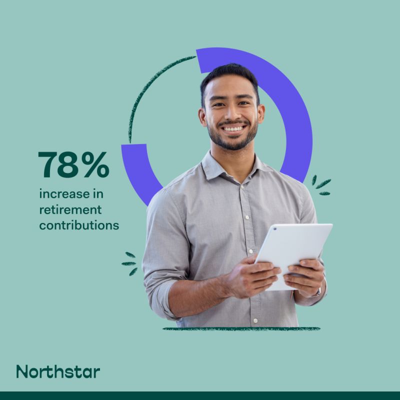 #Retirement is a major goal, but it’s hard to prioritize when it feels far away. 🏖️

After working with a Northstar Advisor, employees:
✦ Increased annual contributions by 78% 
✦ Increased monthly contributions by 26%

hubs.ly/Q03f6K210