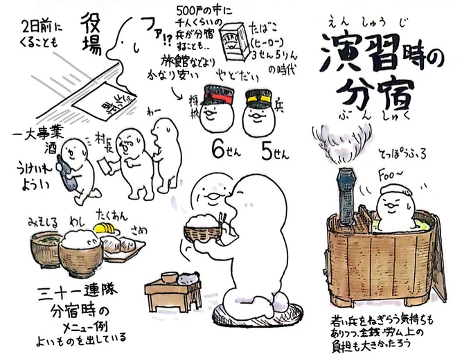 徴発とは違うが、演習時の民家分宿の謝礼はかなり安く(旅館などに泊まるのに比べ)、現役の若い兵士をねぎらう気持ちもありつつ金銭、作業などの負担は大きかっただろう。 