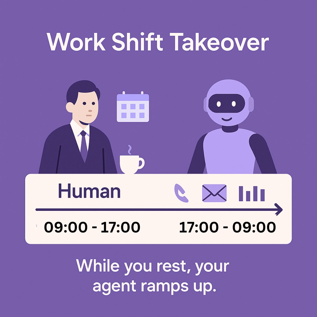 Aurea Software | AI Agent Marketplace tweet media