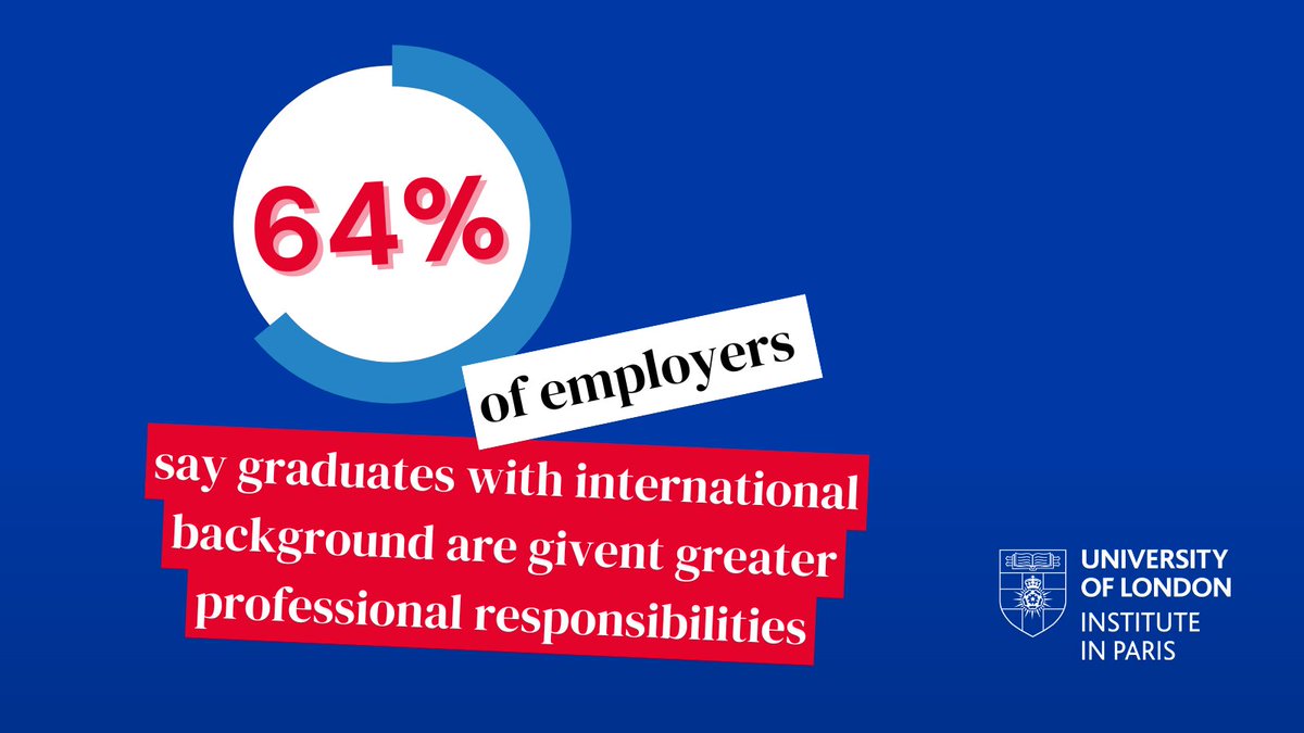 Did you know that employers actively look for the skills developed whilst studying abroad? 

Find out more about what the University of London's Institute in Paris can do for your career prospects: bit.ly/3XzznWm