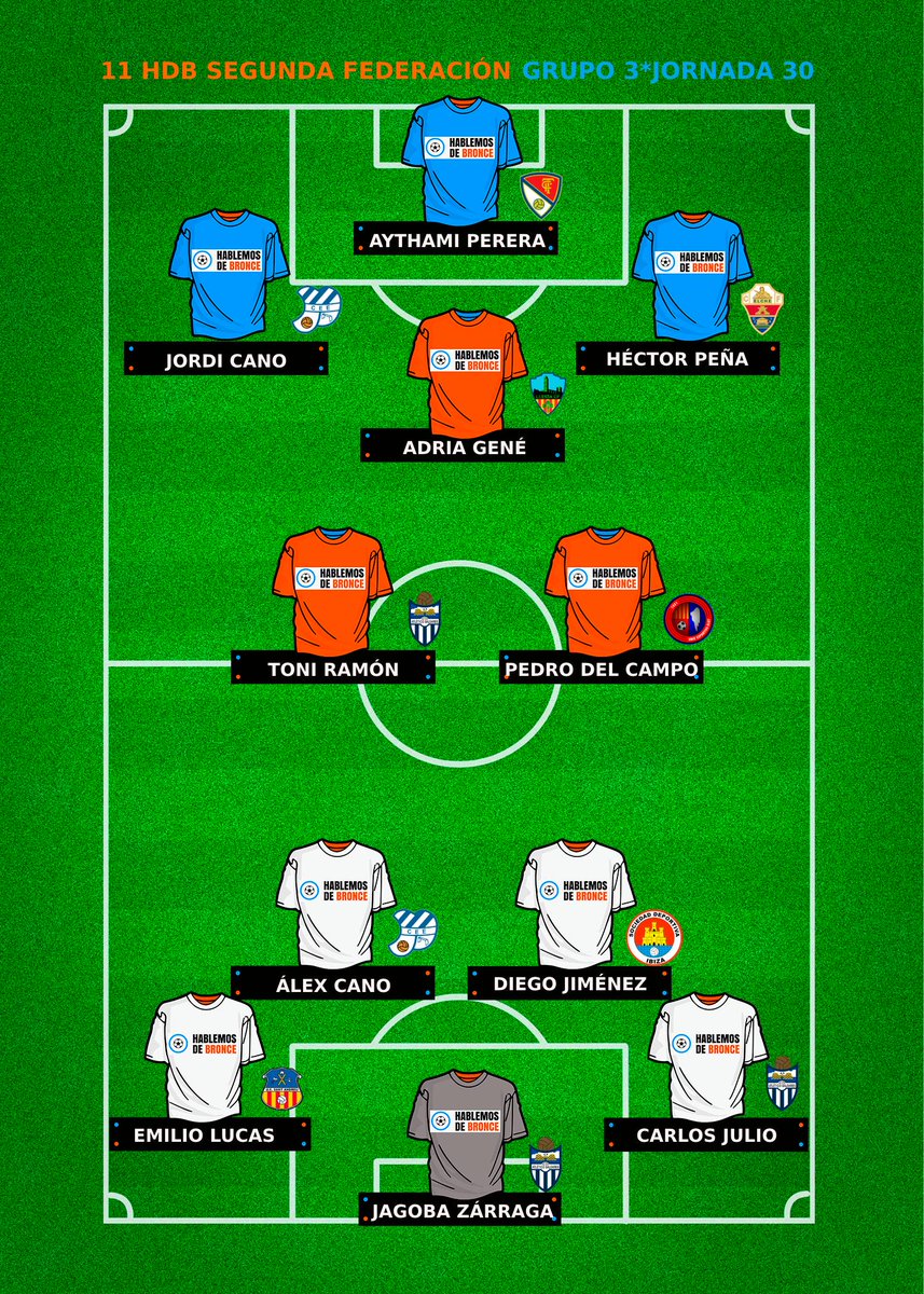 Este fue el #11HdB del Grupo 3 en la Jornada 30 de #SegundaFederación