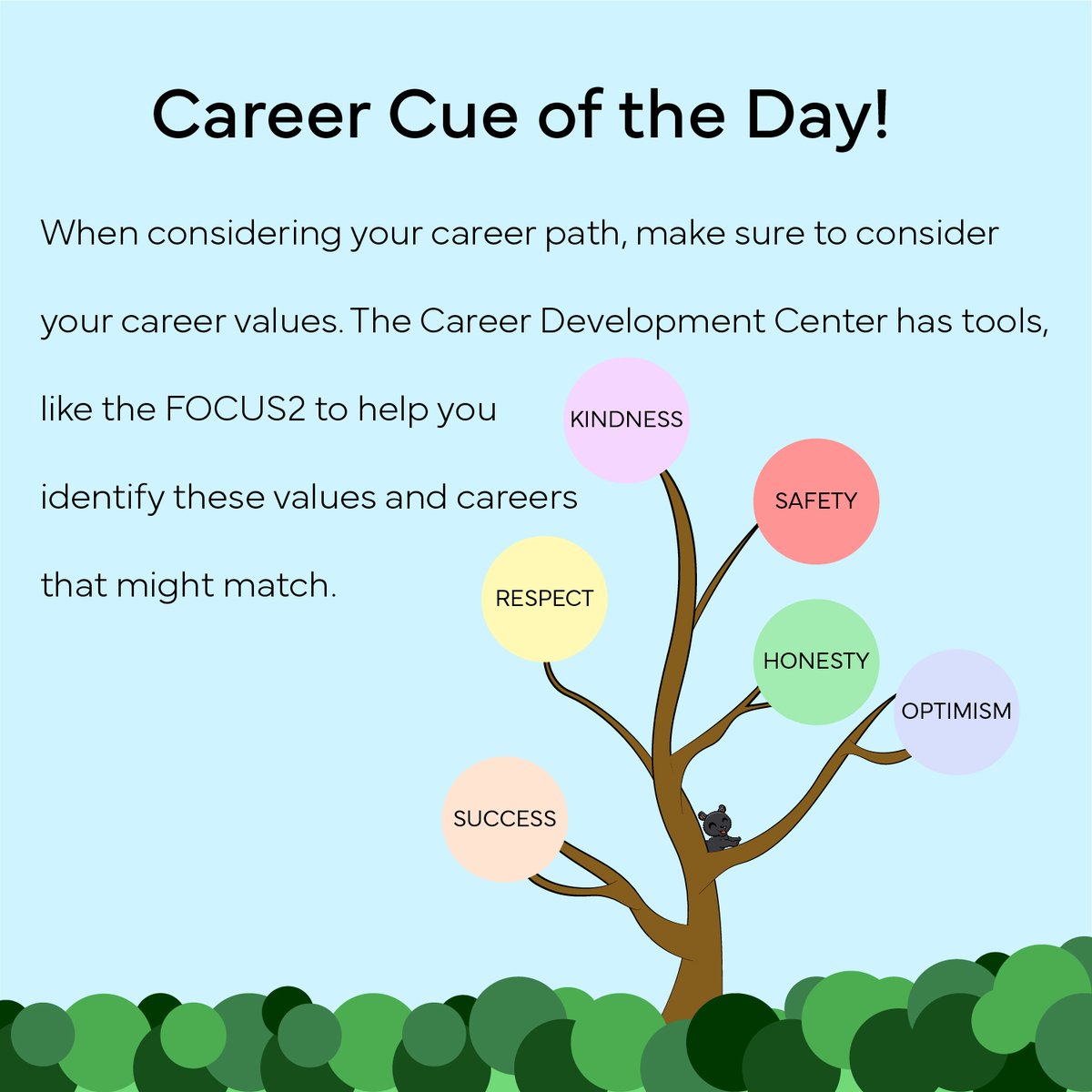 ODUCareer's tweet photo. Is your career aligned with what you truly value? Identifying your values is crucial to finding fulfillment and making thoughtful career choices. ODU students, consider taking the FOCUS 2 assessment to help identify what values are important to you.
#oducareer #oducareercue https://t.co/we9LxysVHb