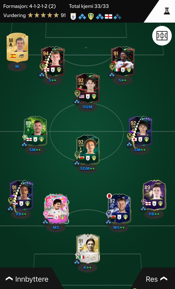 Tord Søreide Skogen tweet media