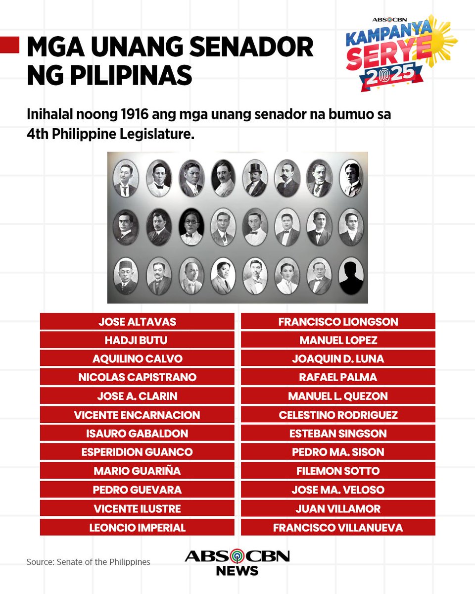 ABSCBNNews's tweet photo. Ang mga unang senador ng Pilipinas ay kinabibilangan ng mga abogado, mamamahayag, agriculturist, negosyante, at doktor. #Halalan2025 

PANOORIN: https://t.co/xdmiQBtoRr https://t.co/FXUJVOQbJl