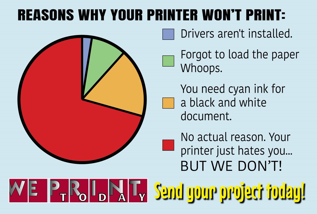 Don’t fight with your office copier or desktop printer! Let We Print Today handle ALL your copy work.
.
Copies, Printing, Signs, Posters, Banners, Blueprints, Business Forms, Rubber Stamps and MORE!!
.
We even offer UPS Shipping &amp; Returns, FAX Services and Document Shredding from