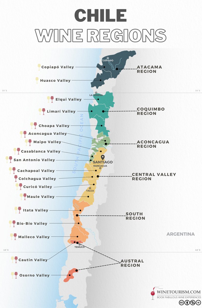 VinoWin_ES's tweet photo. Chile y sus vinos 🇨🇱🍷 https://t.co/sY8FaqNVLp