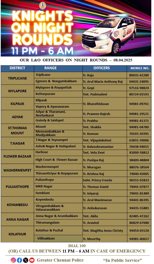 chennaipolice_'s tweet photo. 🚔Today night round 🚔 officers 👮♀️
இன்றைய இரவு ரோந்து 🚔 காவல் அதிகாரிகள்.👮♀️
@ChennaiTraffic 🚦#InPublicService #YourSaftyOurPriority #chennaipolice #greaterchennaipolice #chennaicitypolice #chennaitrafficpolice #KnowYourOfficers #OurKnightsonNightRound https://t.co/3co05QLali