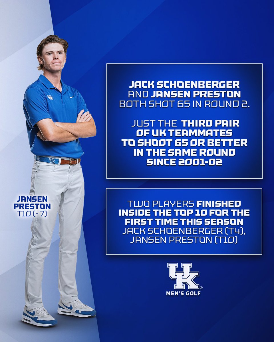 UKmensgolf's tweet photo. Another step forward. 👣

#WeAreUK #GoBigBlue 🔵 https://t.co/EeszPDtJgR