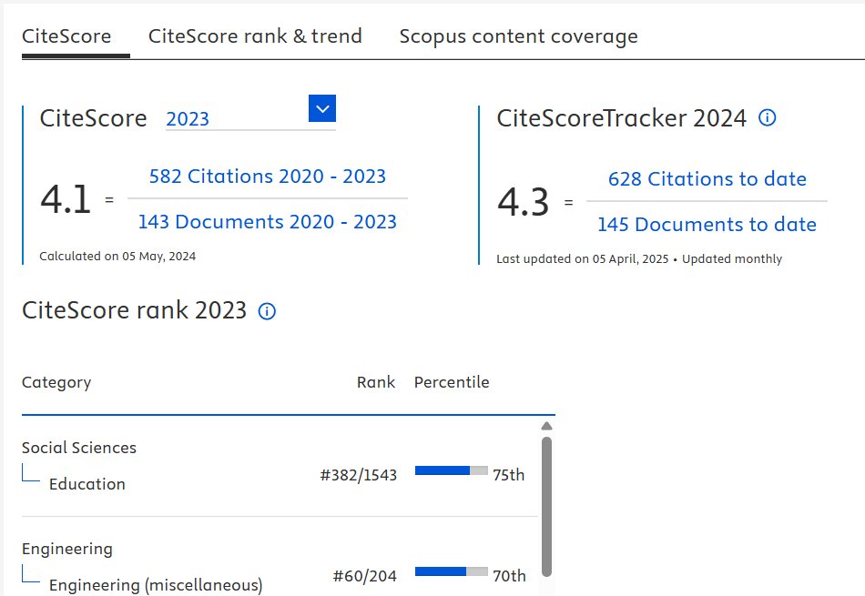 Miguel Zapata-Ros tweet media