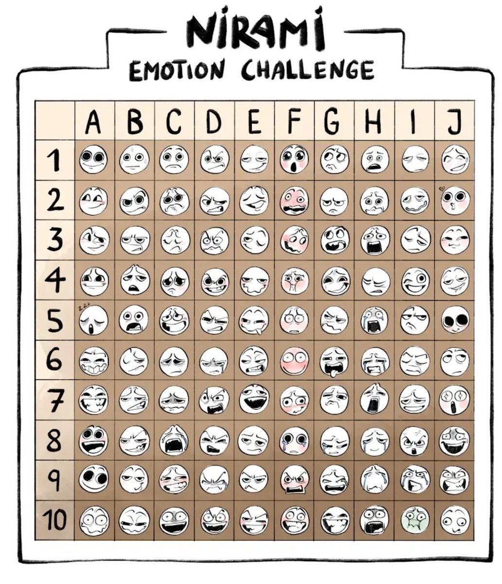 rabid_gengar's tweet photo. Give me a face and a character, I might just draw it :) https://t.co/acth9O5bSc
