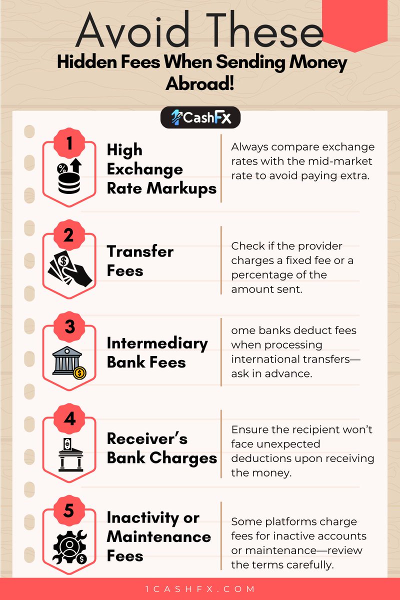1cashfx's tweet image. Avoid getting trapped by hidden charges! 💡 Here are 5 smart ways to save more when sending money abroad with 1CashFX. We believe in transparent, affordable, and secure money transfers 🌍💸

👉 Visit: 1cashfx.com

#moneytransfer #avoidfees #securepayments #smartmoney