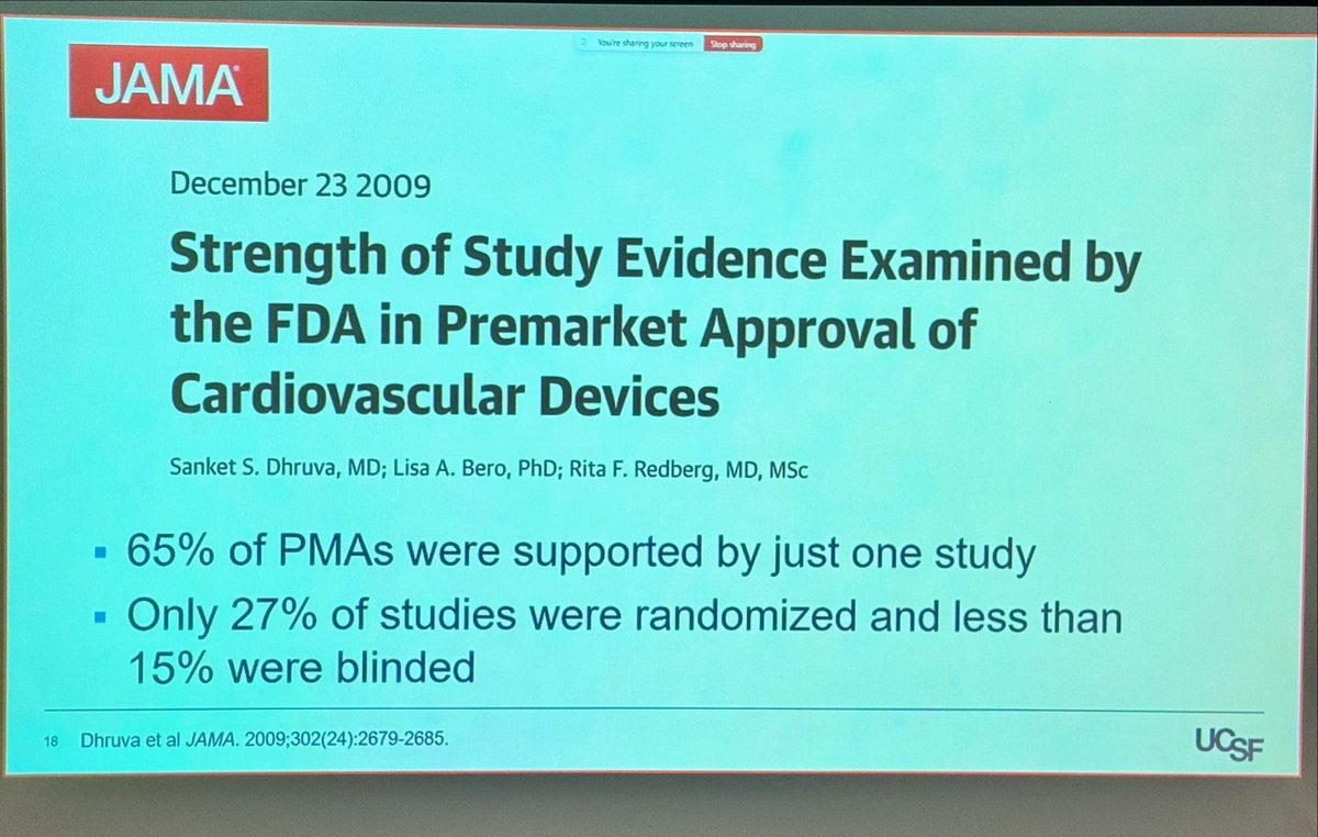 Dr. Martha Gulati ♥️🫀❤️🩹🇨🇦 (@drmarthagulati) on Twitter photo <a href="/RFRedberg/">Rita Redberg</a> at <a href="/SmidtHeart/">Smidt Heart Institute at Cedars-Sinai</a> GR on Device Regulation
✨Regulation has often come too late (ie. thalidomide, Dalkon IUD)- often 💃🏻health
✨expedited pathways became norm ie. Approval w/ surrogate endpoints
✨Devices less regulated than drugs
✨65% PMA supported by 1 study <a href="/RFRedberg/">Rita Redberg</a> at <a href="/SmidtHeart/">Smidt Heart Institute at Cedars-Sinai</a> GR on Device Regulation
✨Regulation has often come too late (ie. thalidomide, Dalkon IUD)- often 💃🏻health
✨expedited pathways became norm ie. Approval w/ surrogate endpoints
✨Devices less regulated than drugs
✨65% PMA supported by 1 study