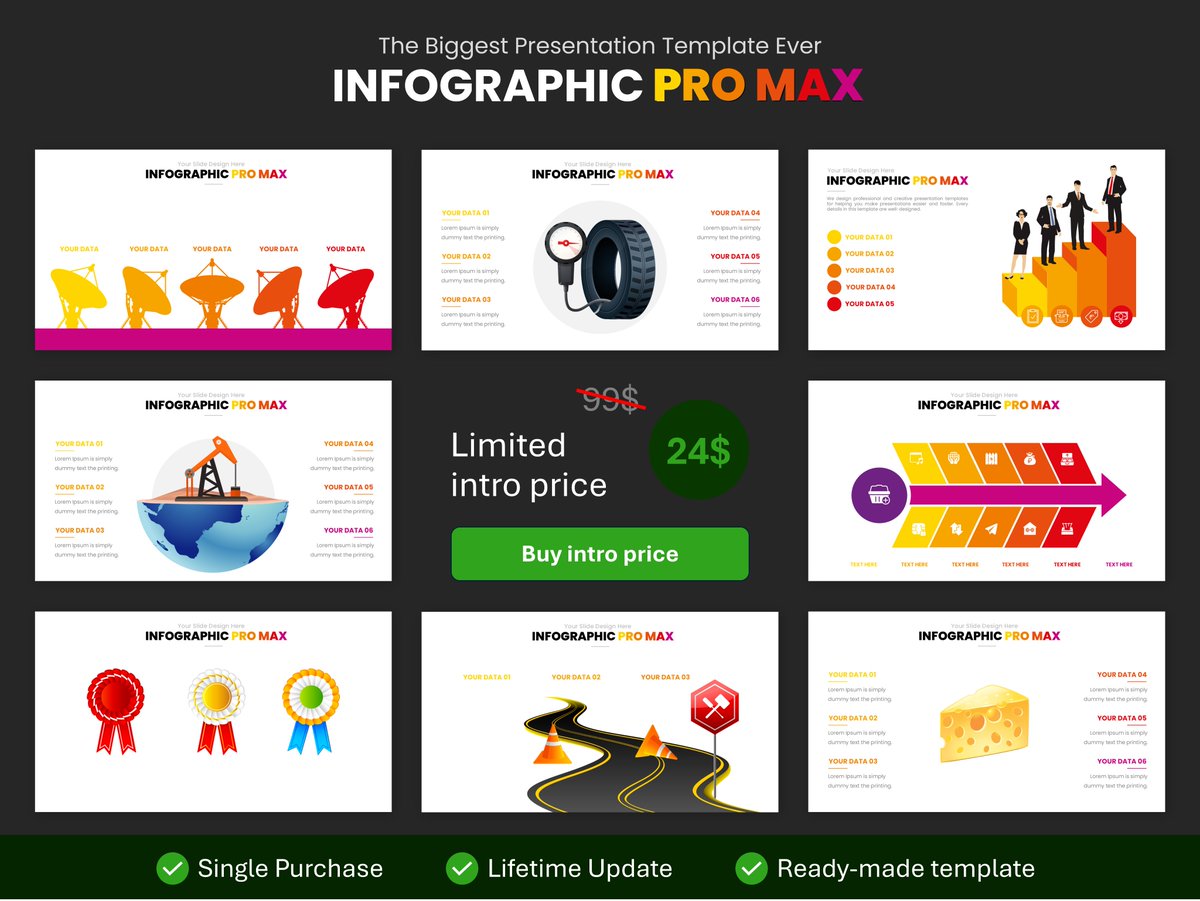 PowerPointBest's tweet photo. FLASH SALE!
Download Over 3000+ Infographic Slides ,With 5500 Vector Icons – Get The Offer Now! Only 24$ 
-> Free support 
-> Free updates
-> Free Fonts 
-> Stunning results

https://t.co/MMUhiC0Nzq

#infographic #powerpoint #keynote #presentation #template #slide #design #ppt https://t.co/R4f6DNMSin
