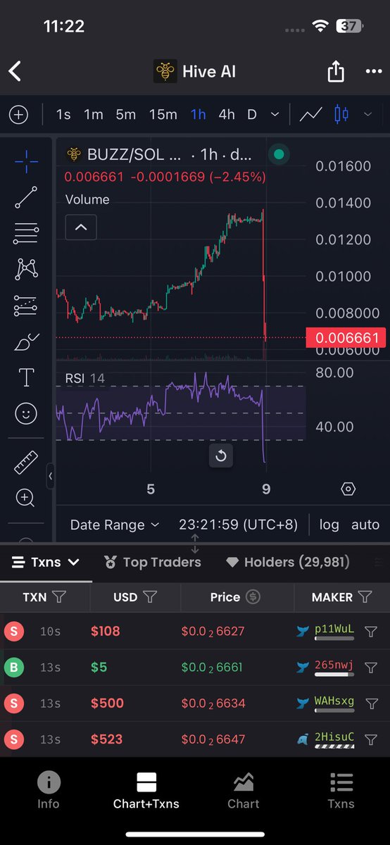 Biteye小师妹｜KiKi tweet media