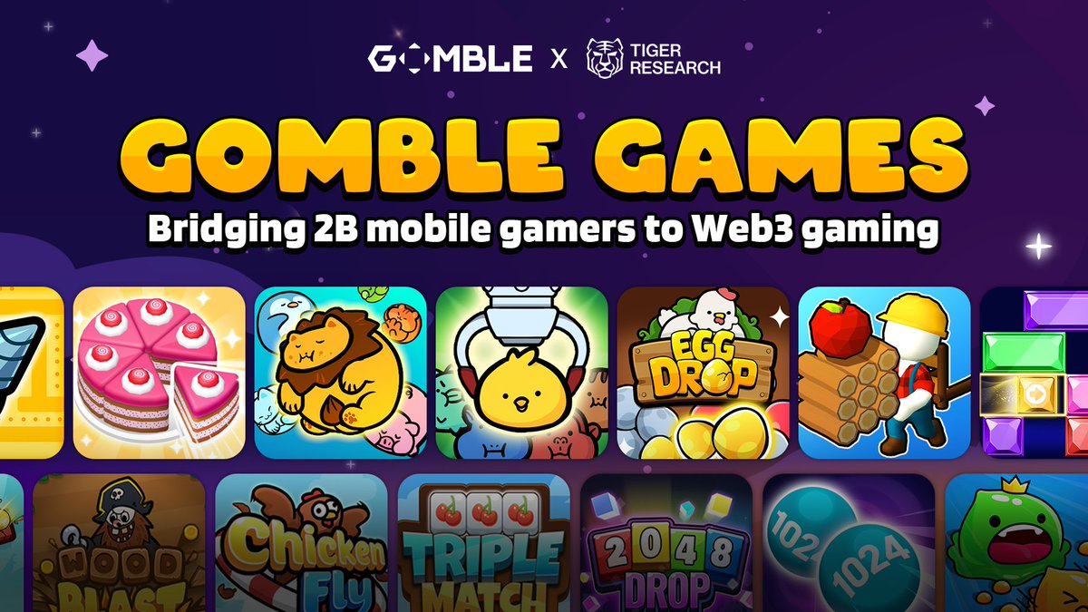 Everyone’s hyped about “onboarding Web2 gamers” but no one’s doing it better than GOMBLE right now.

It’s casual. It’s social. It’s sticky.

Read The the new report by Tiger Research breaks it down perfectly: 
$GM

reports.tiger-research.com/p/gomble-games… <a href="/gomblegames/">Gomble Games</a> <a href="/Tiger_Research_/">Tiger Research</a>