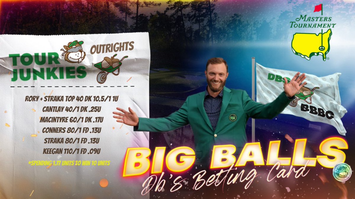 Outright Bets for The Masters 🌸

*yes...I juiced Rory to just over 10/1 &amp; made an executive decision to bend the rules of the card
*yes...I've always been a Rory denier at The Masters...until now.