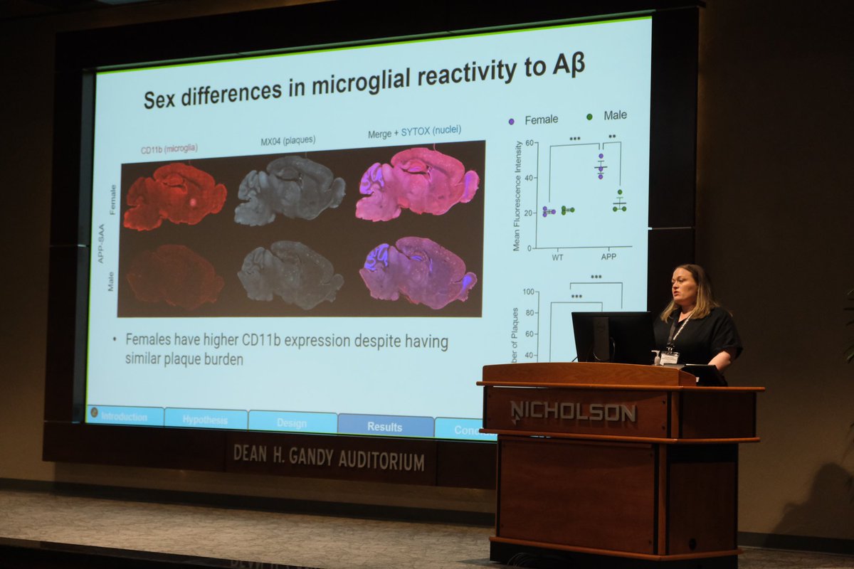 Dr. Sarah Ocanas of OMRF presented “Exploring Microglial Diversity: A Single-Cell Perspective on Sex Differences in Alzheimer’s Models” at the Geroscience Symposium.  #Geroscience #GeroscienceSymposium