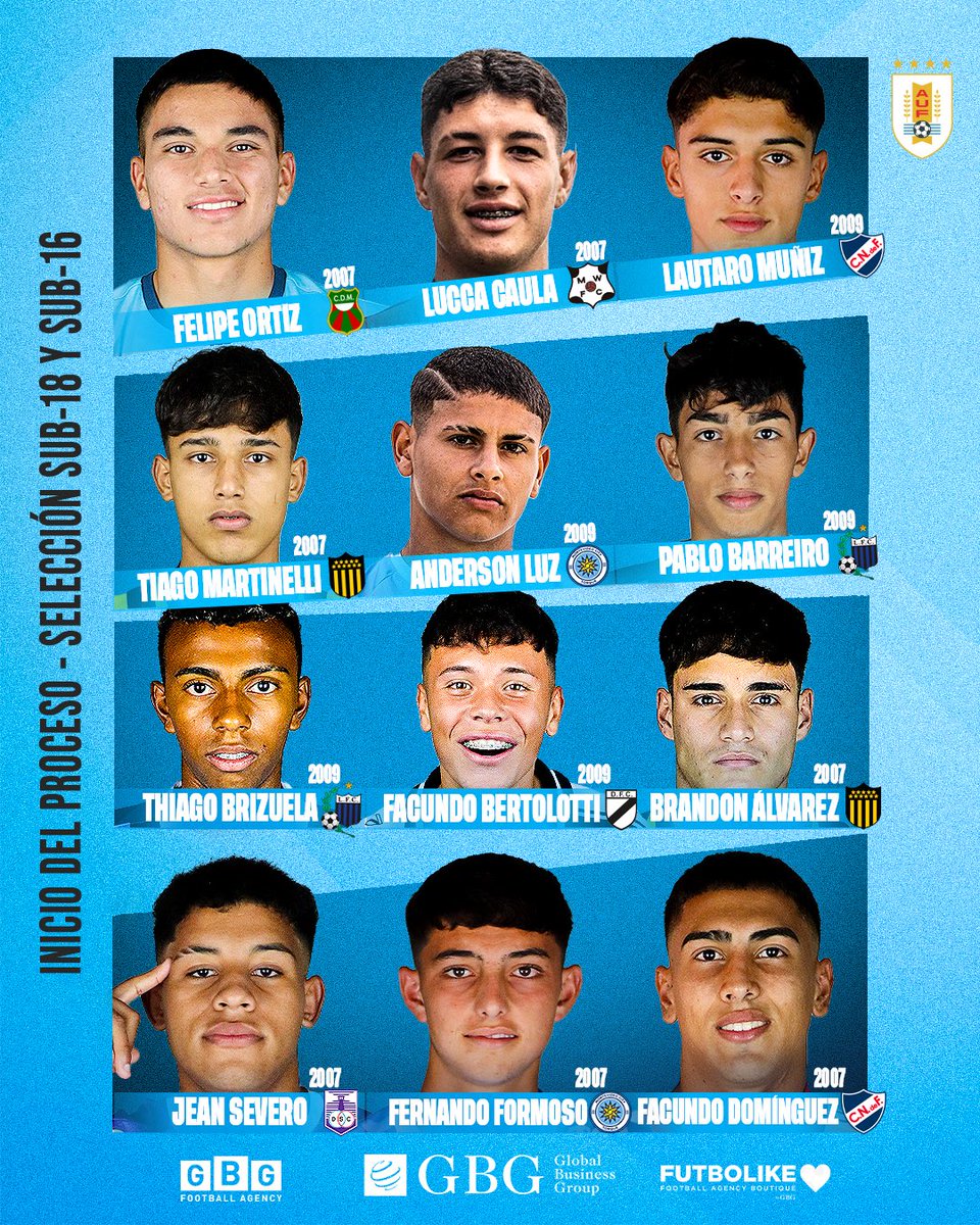🇺🇾 𝗡𝗨𝗘𝗩𝗢 𝗖𝗜𝗖𝗟𝗢 || Selecciones Sub-18 &amp; Sub-16 de <a href="/aufoficial/">AUF</a> inician proceso

🆕 Generaciones 2007 &amp; 2009
🤝 <a href="/gbgfootball/">GBG Football</a> &amp; <a href="/futbolikeuy/">FútboLIKE</a>

𝐆𝐥𝐨𝐛𝐚𝐥 𝐁𝐮𝐬𝐢𝐧𝐞𝐬𝐬 𝐆𝐫𝐨𝐮𝐩 | 𝐆𝐁𝐆 𝐅𝐨𝐨𝐭𝐛𝐚𝐥𝐥 𝐀𝐠𝐞𝐧𝐜𝐲 | 𝗙𝘂́𝘁𝗯𝗼𝗟𝗜𝗞𝗘 | #𝗚𝗕𝗚𝗣𝗹𝗮𝘆𝗲𝗿