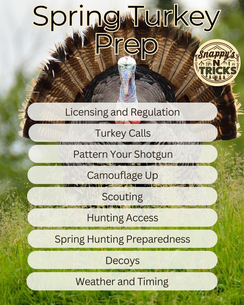 snappysmt's tweet image. Snappy&apos;s Tips &amp;amp; Tricks

This week, we&apos;re diving into the Spring Turkey season! It&apos;s truly one of our favorite times of the year. Check out our blog post here: buff.ly/VQQBRnJ 

#snappystipsntricks #springturkey #huntmt #localknowledge #localknowhow #snappyssince1947